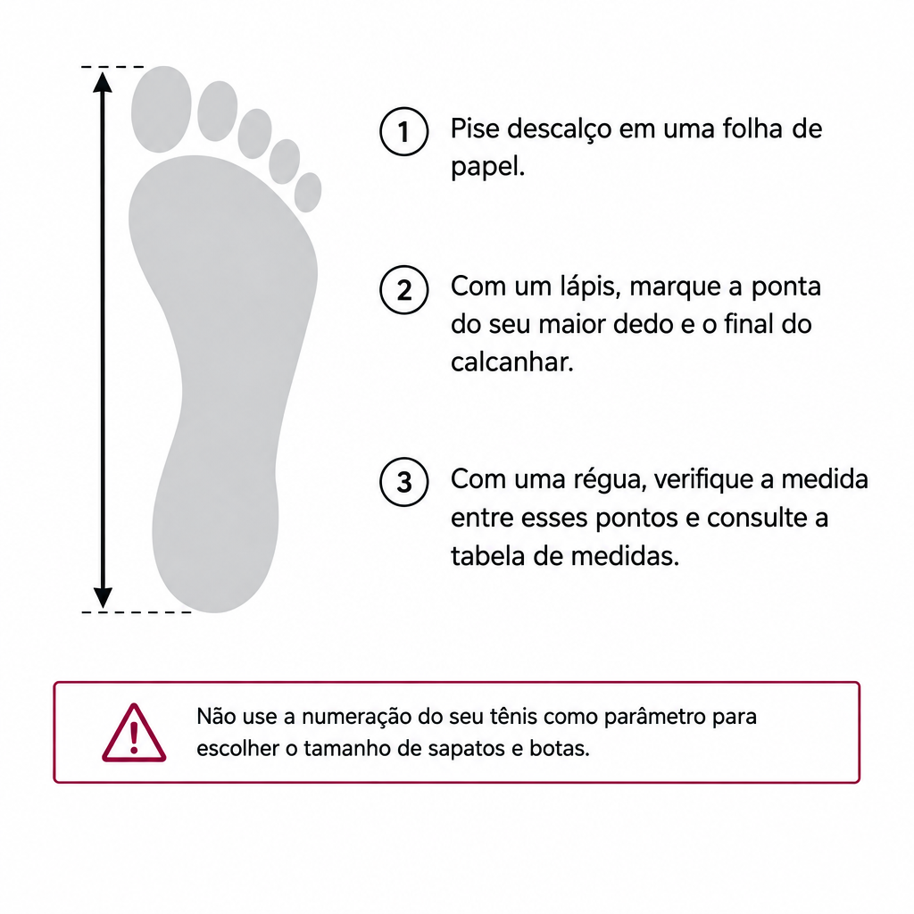 Como medir