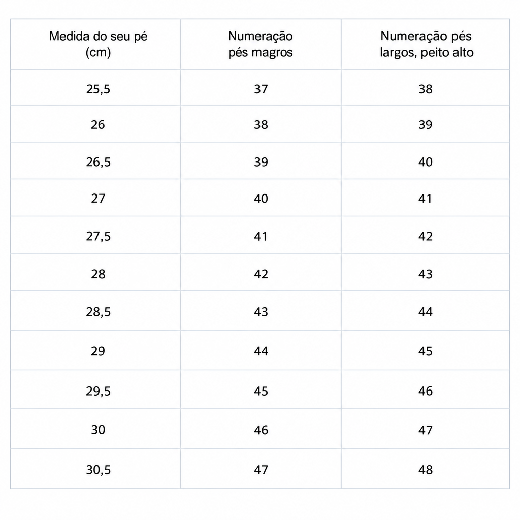 TABELA DE MEDIDAS